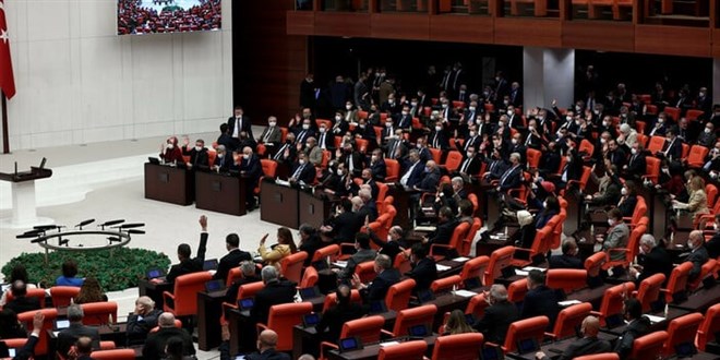 2023 Türkiye Milletvekili Genel Seçimi Sonuçları ve TBMM’deki Siyasi Parti Grupları